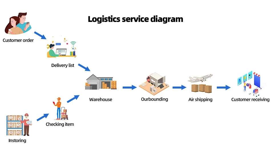 Kbox Cement Gray Supercar Building Block Model 2435PCS Large-Scale Sports Car Model for Men's Room Decoration